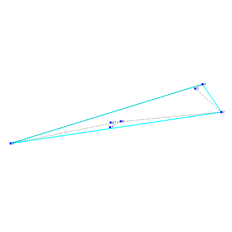 Flugauswertung